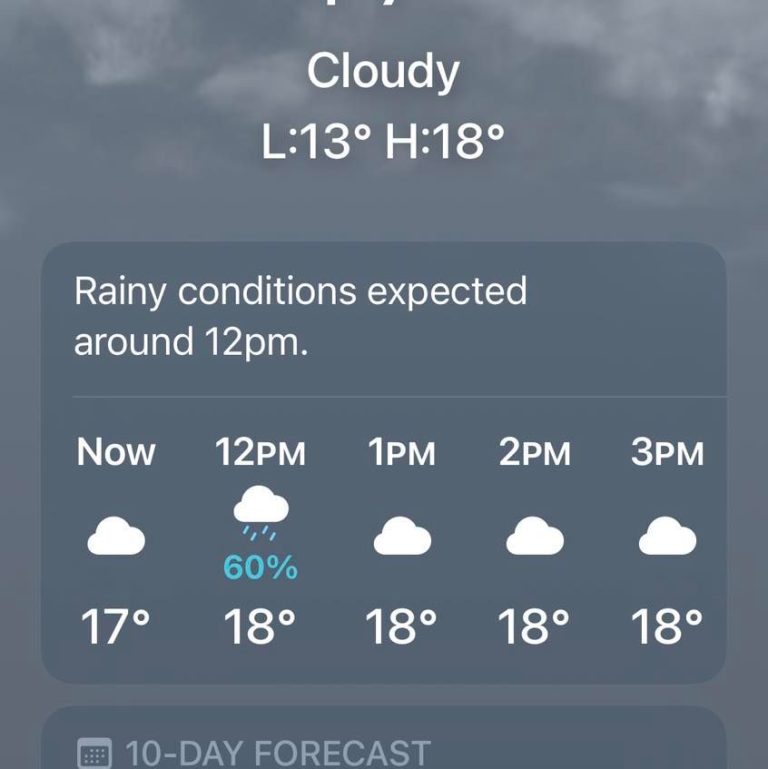 Arunya.com.au 
 Winter warmers